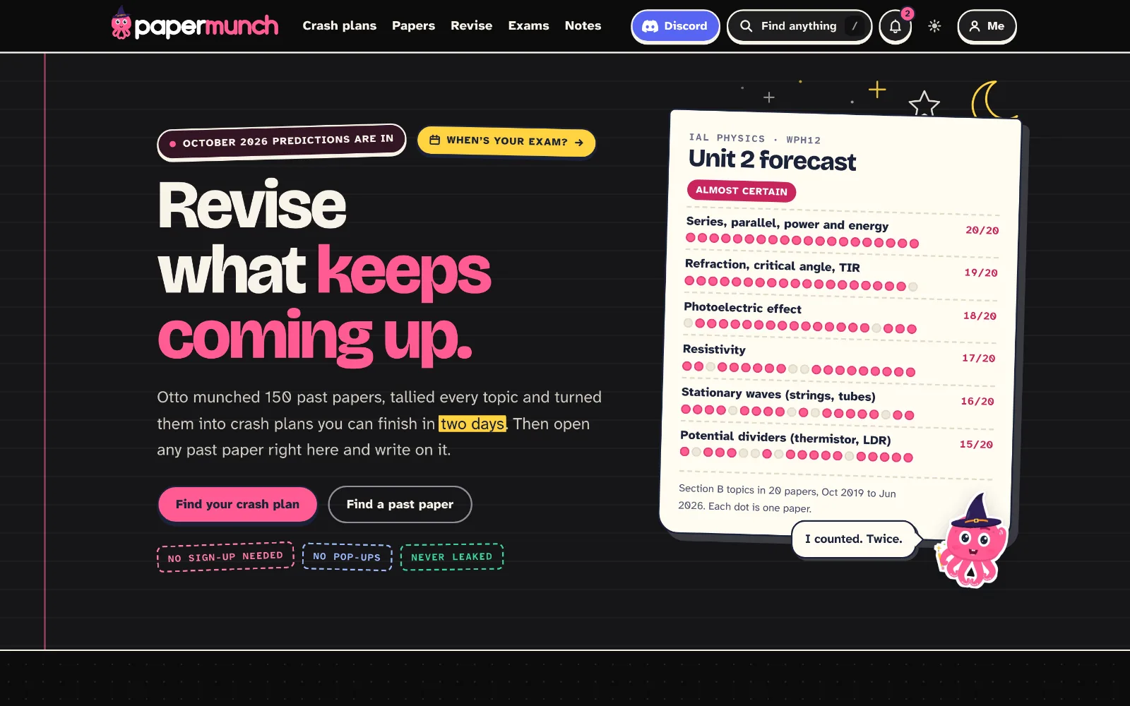The PaperMunch homepage: the headline “Revise what keeps coming up” beside a Unit 2 physics forecast that shows how often each topic appeared across 20 past papers.